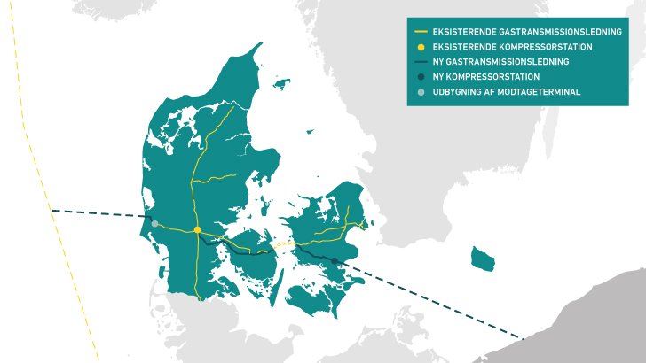 LE34 provide land management services to Energinet regarding the Baltic Pipe