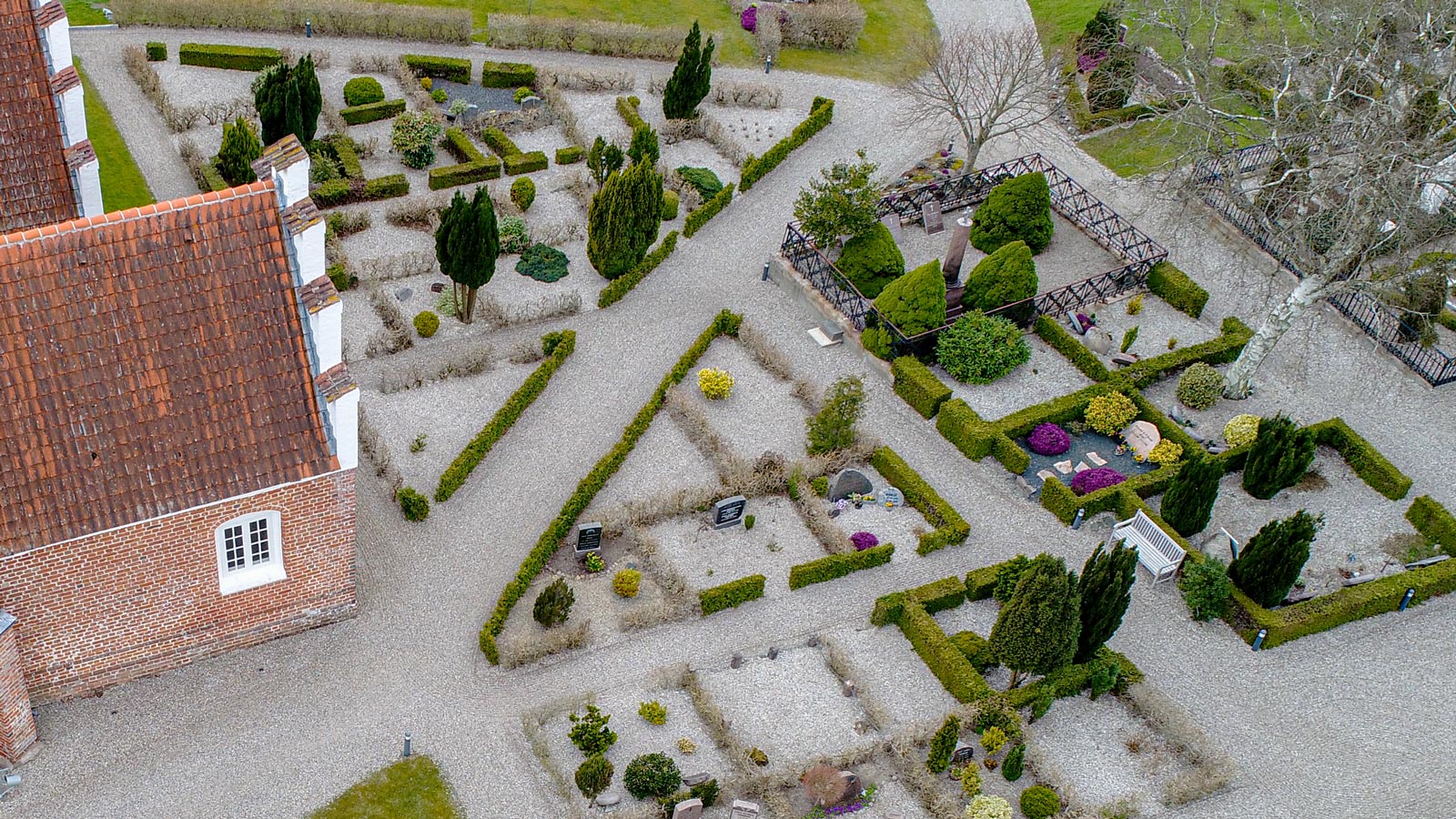 LE34 Landinspektører projekter Digitale Kirkegårdskort